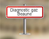 Diagnostic gaz à Beaune